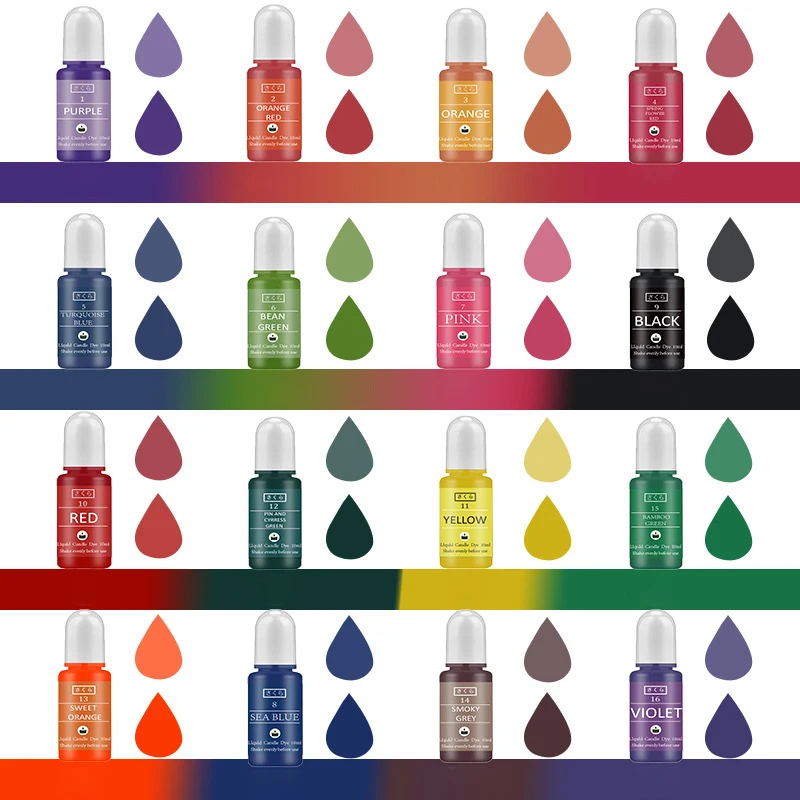 DIY Epoxy Resin Pigment Kit Ca - Resin Craft Supplies ulasan dan harga