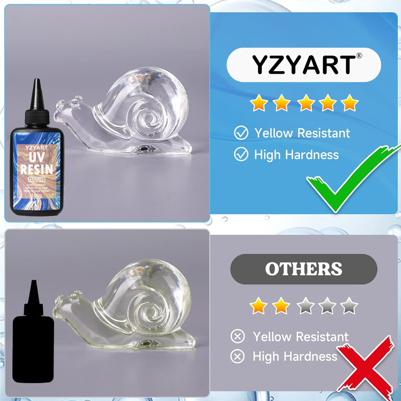 Upgraded UV Resin Hard Starter - Resin Jewelry Kit ulasan dan harga
